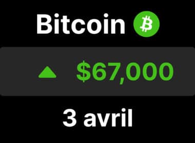 Btc bitcoin pacques