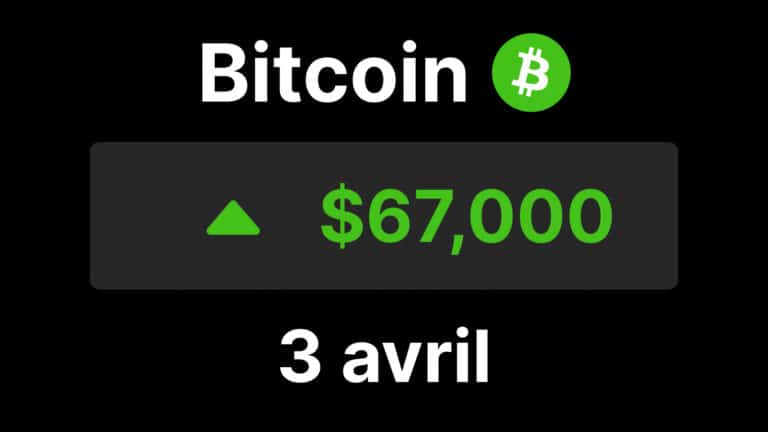 Btc bitcoin pacques