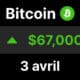 Btc bitcoin pacques