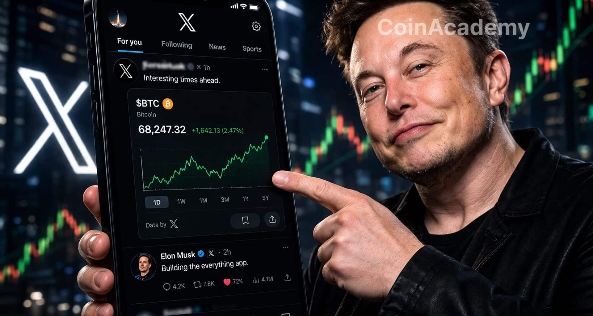 Elon musk x cashtags crypto bourse actions