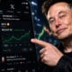 Elon musk x cashtags crypto bourse actions