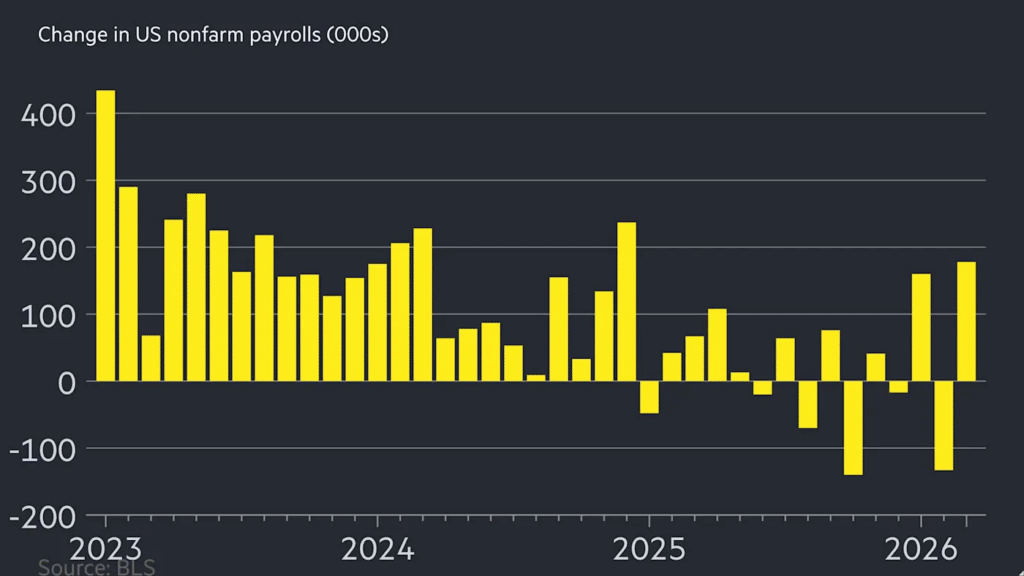 Illustration - Emplois américains : 178 000 créations en mars dépassent massivement les prévisions