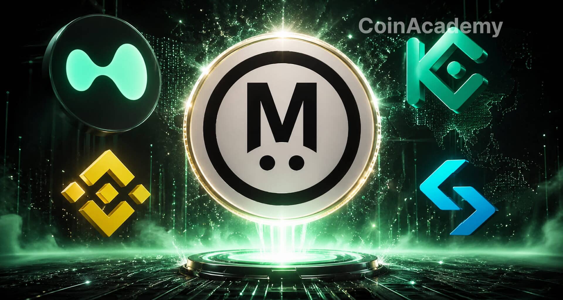 Megaeth mega kucoin bitget binance hyperliquid mega