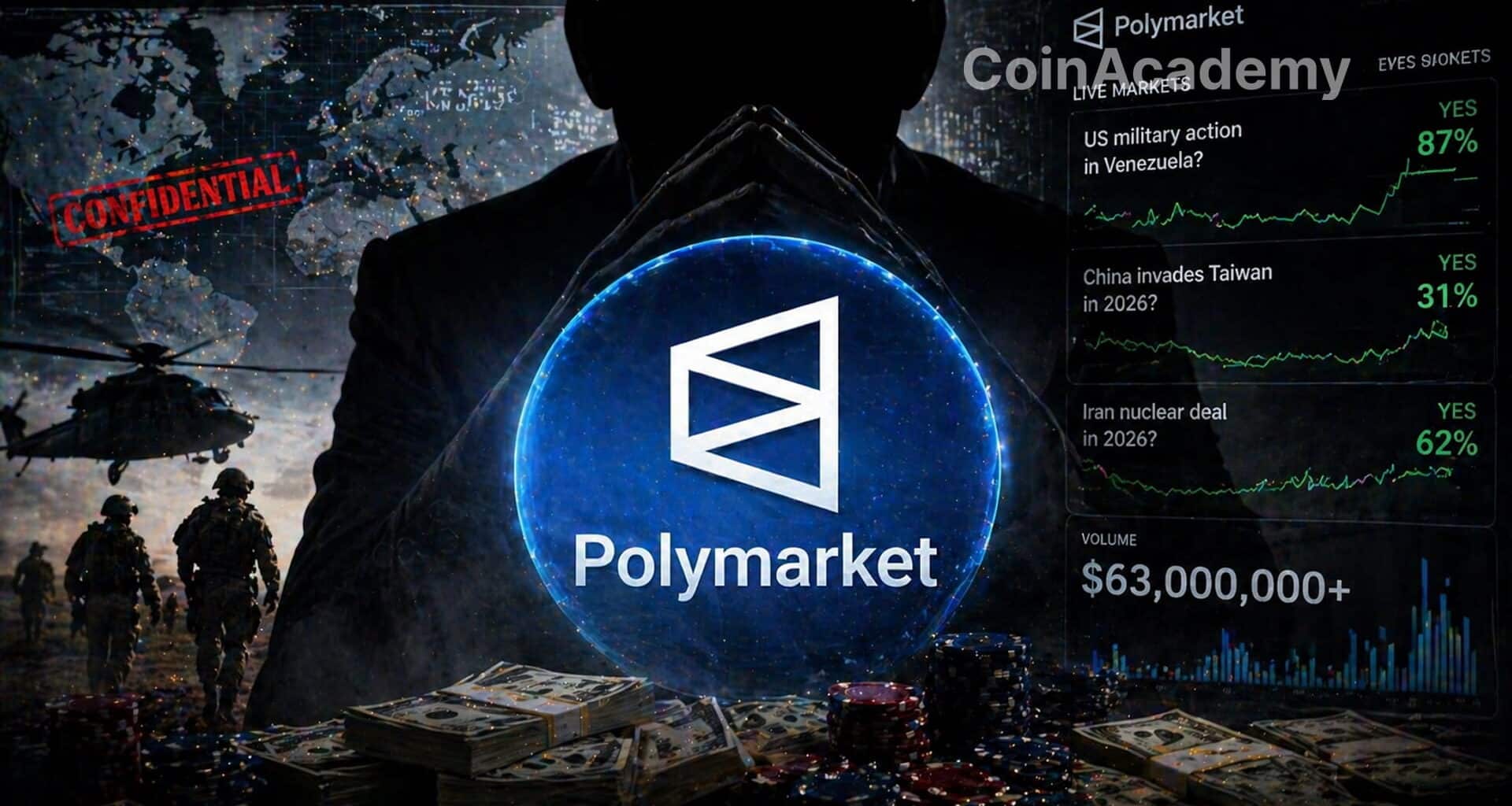Polymarket insider trading militaires paris risques gagnants