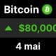 Bitcoin btc 80000