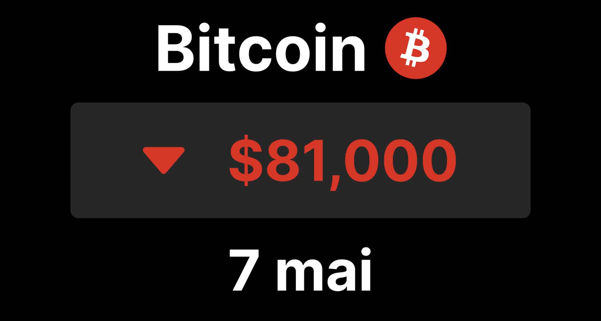 Bitcoin btc analystes objectif 85