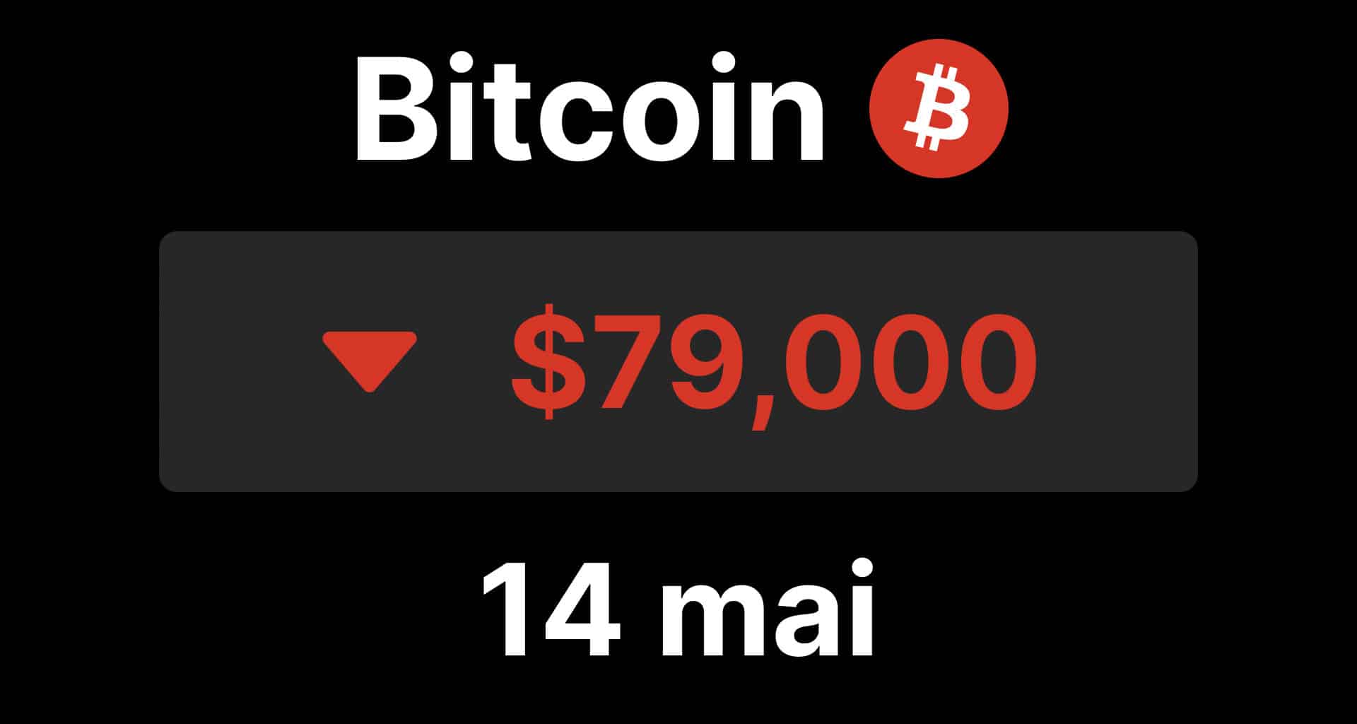 Btc bitcoin 80 chute trump xi