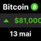 Btc bitcoin 81 inflation doge bnb