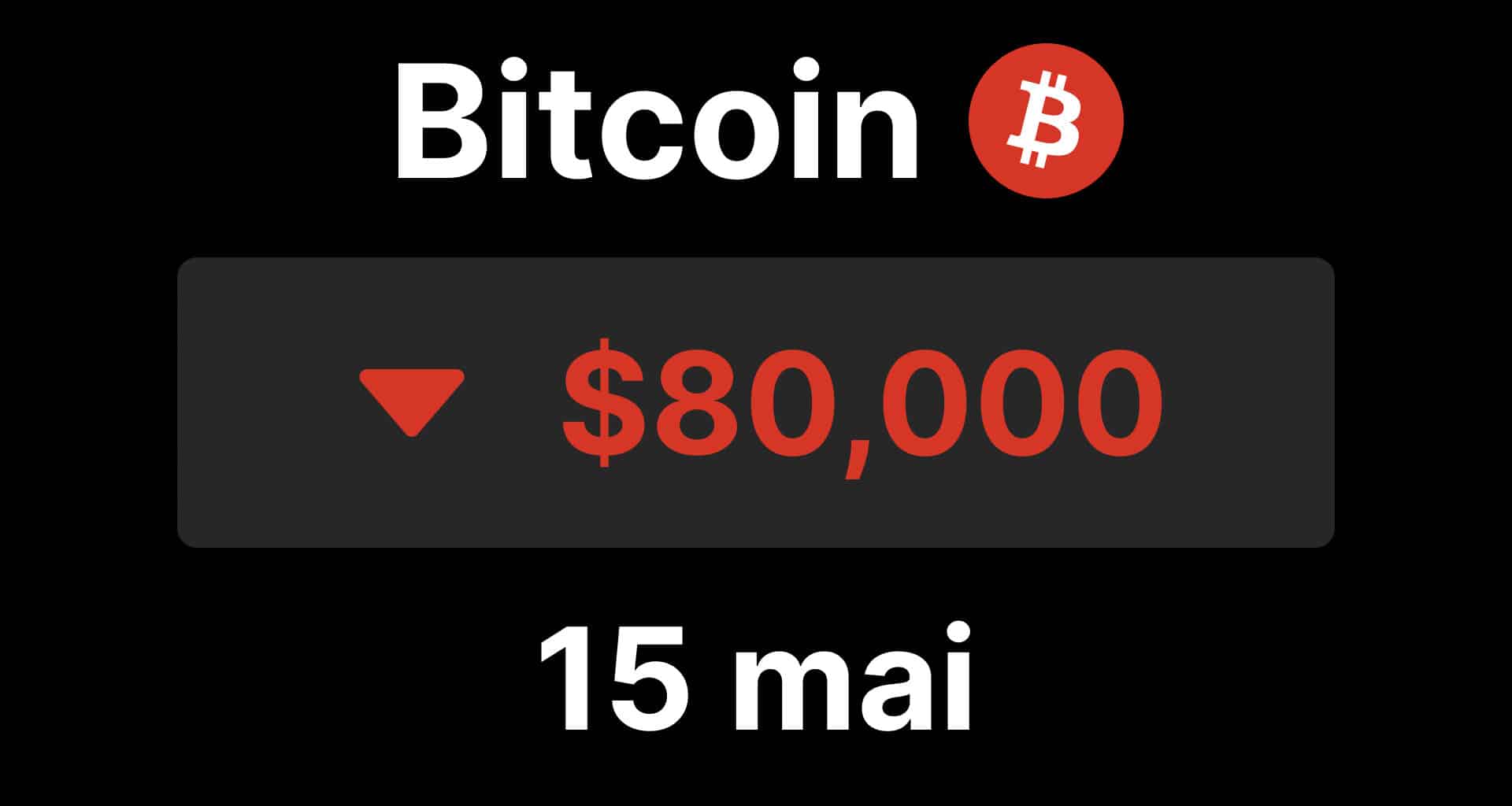 Btc bitcoin bloque 80 15 mai