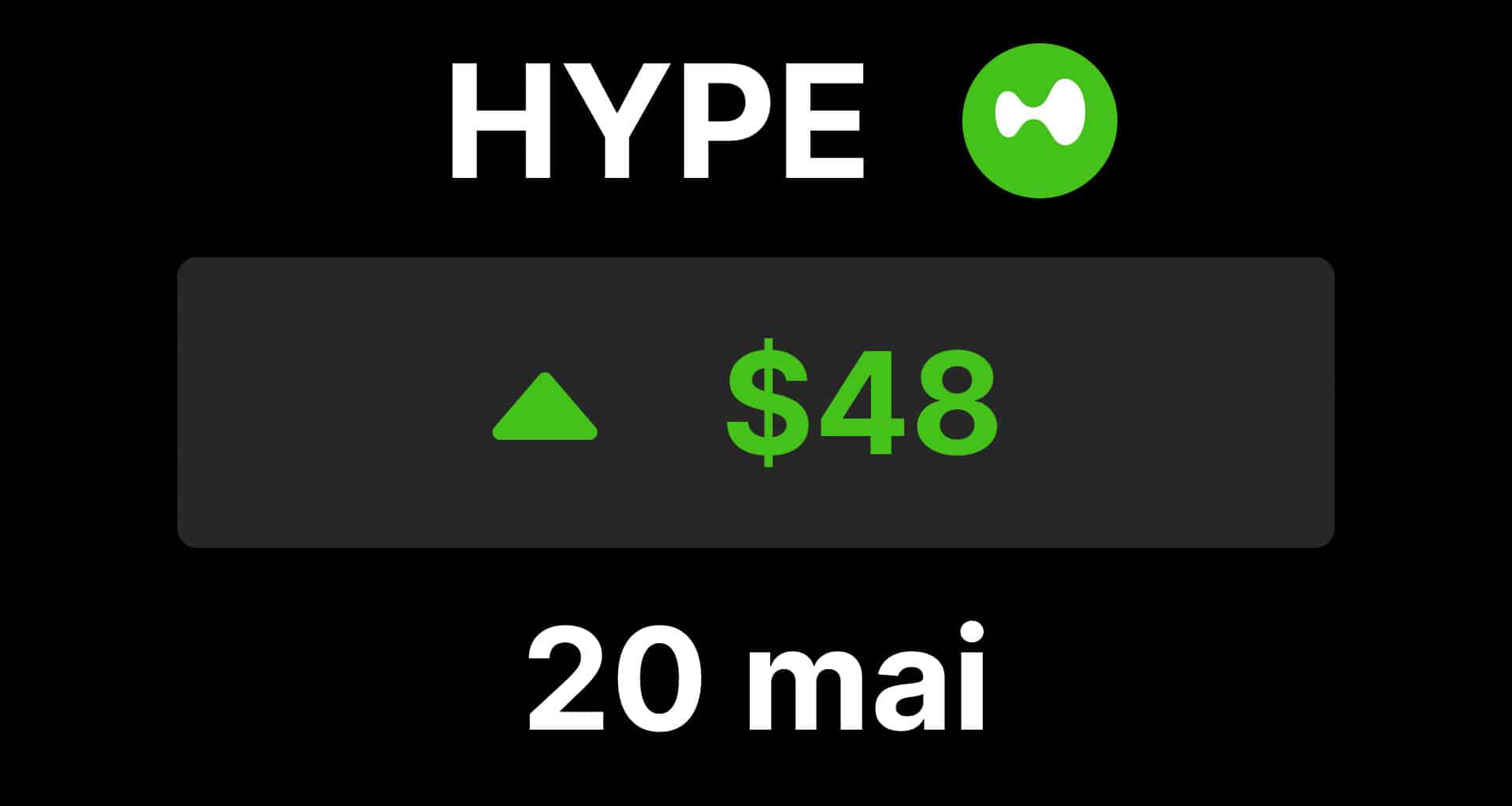 Hype hyperliquid 2026 sous evalue bitwise