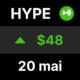 Hype hyperliquid 2026 sous evalue bitwise