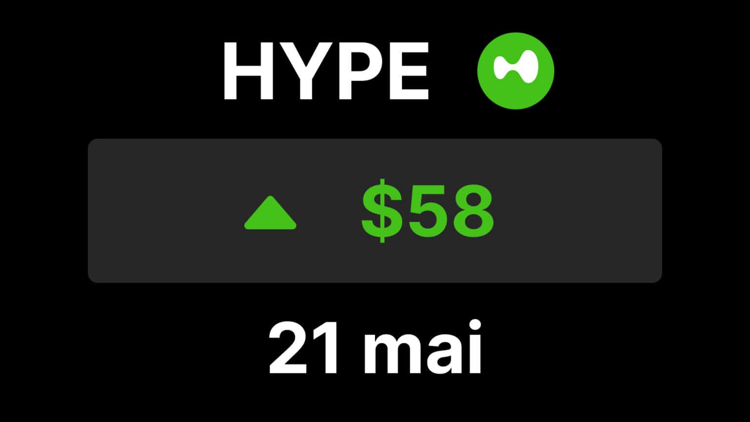 Hyperliquid : HYPE bondit de 50 %, sa FDV dépasse Solana