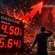 Inflation us avril plus haut 3 ans