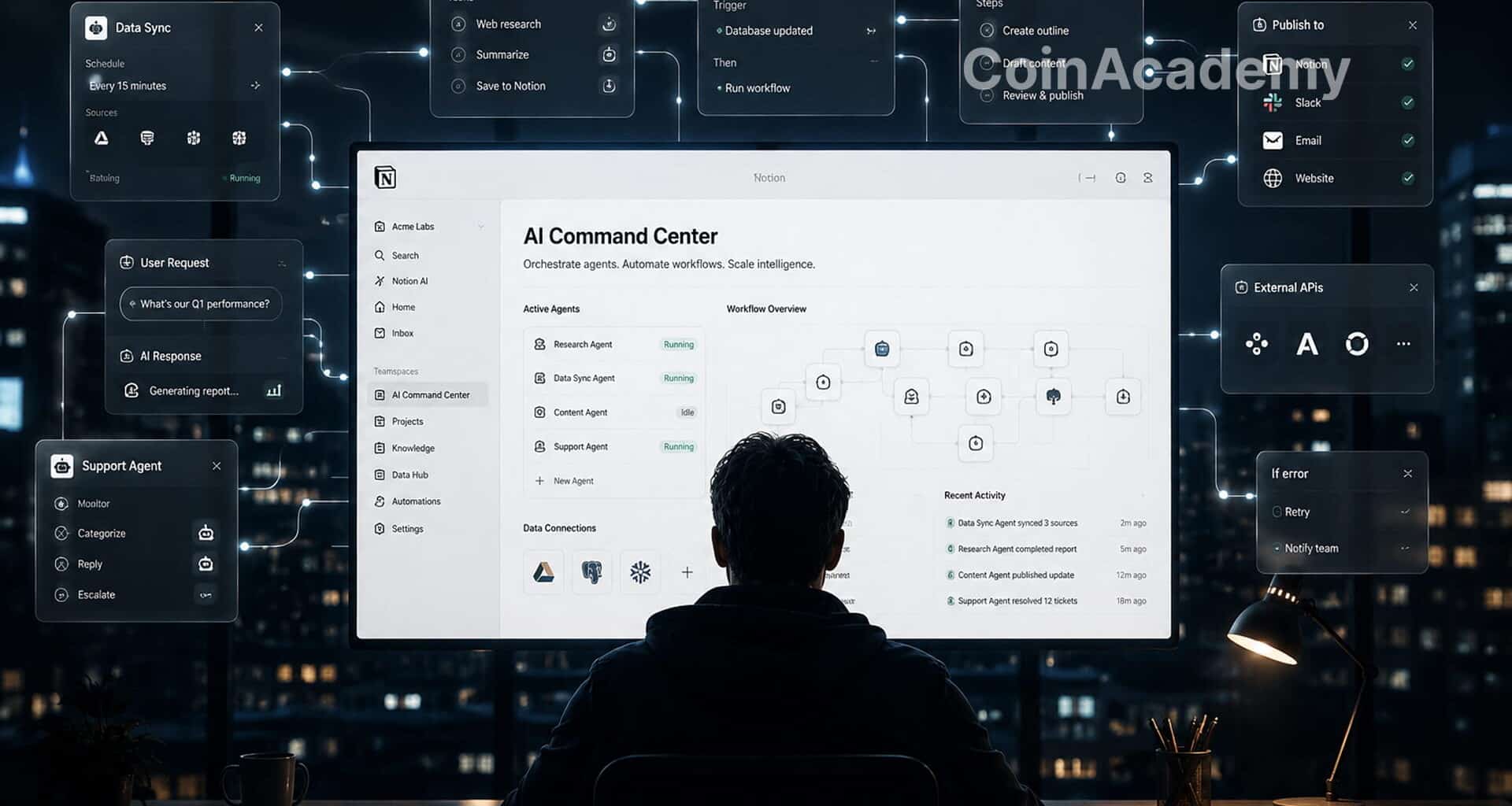 Notion agents ia plateforme developpeurs