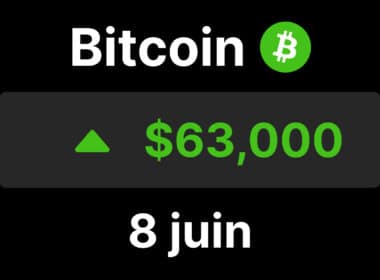 Bitcoin btc 64000 short squeeze