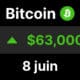 Bitcoin btc 64000 short squeeze