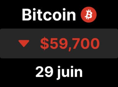 Bitcoin btc 60 treve usa iran actions