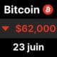 Bitcoin btc chute 62 tech sell off