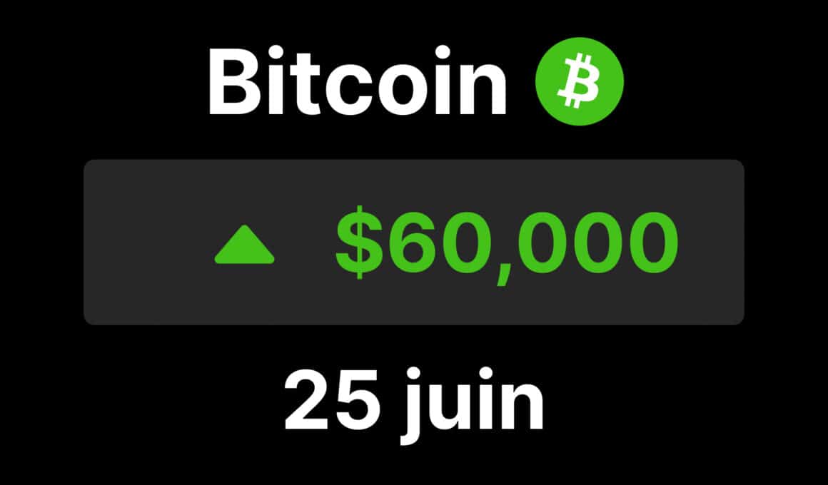 Bitcoin btc rebond 60 actions decroche