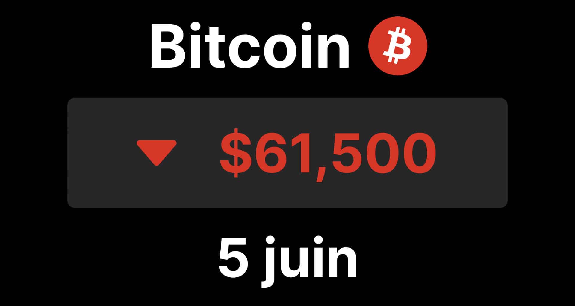 Btc bitcoin chute 61