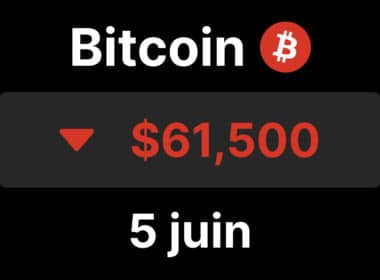 Btc bitcoin chute 61
