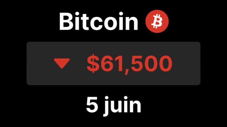 Btc bitcoin chute 61