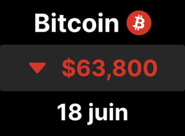 Btc bitcoin chute 64 iran usa