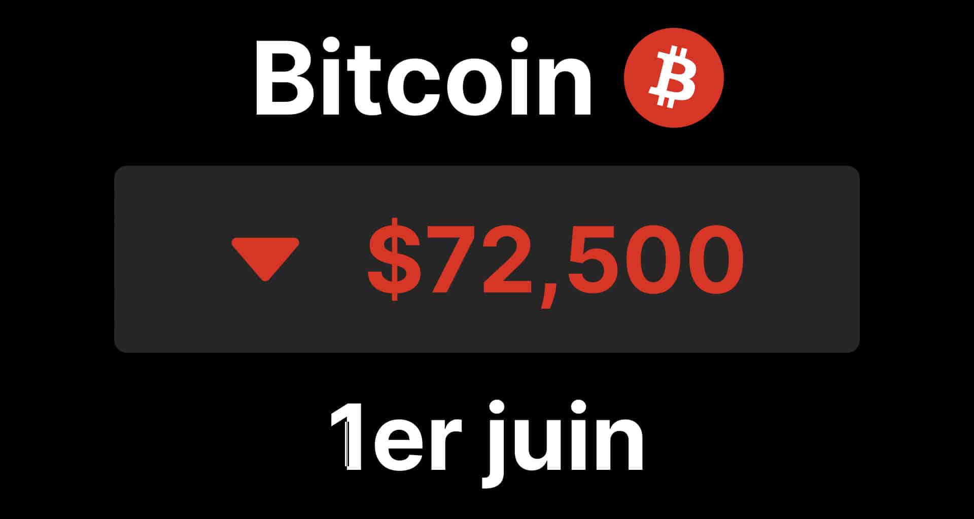 Btc bitcoin chute etf sorties