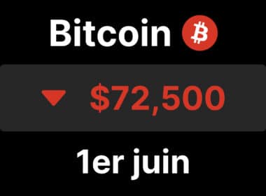Btc bitcoin chute etf sorties