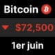 Btc bitcoin chute etf sorties