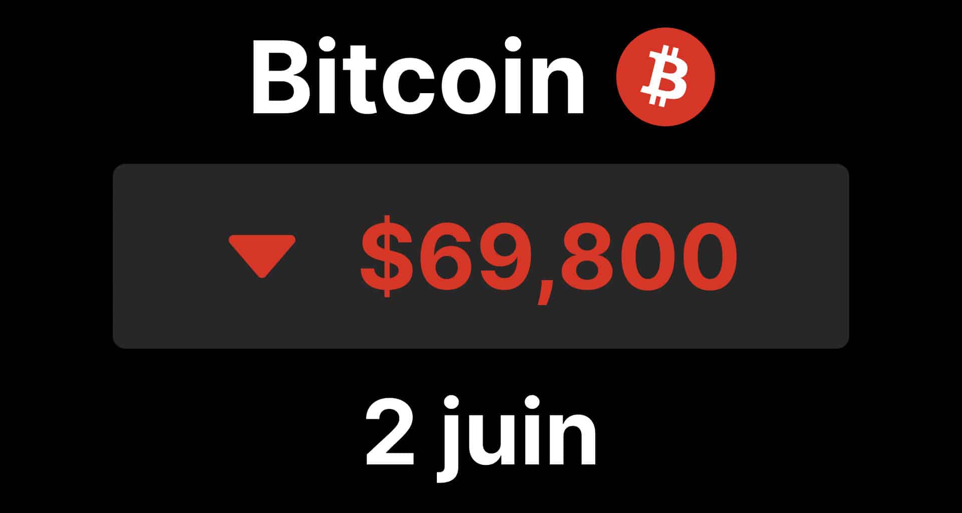 Btc bitcoin chute sous 70 vente strategy