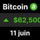Btc bitcoin hausse spacex ipo