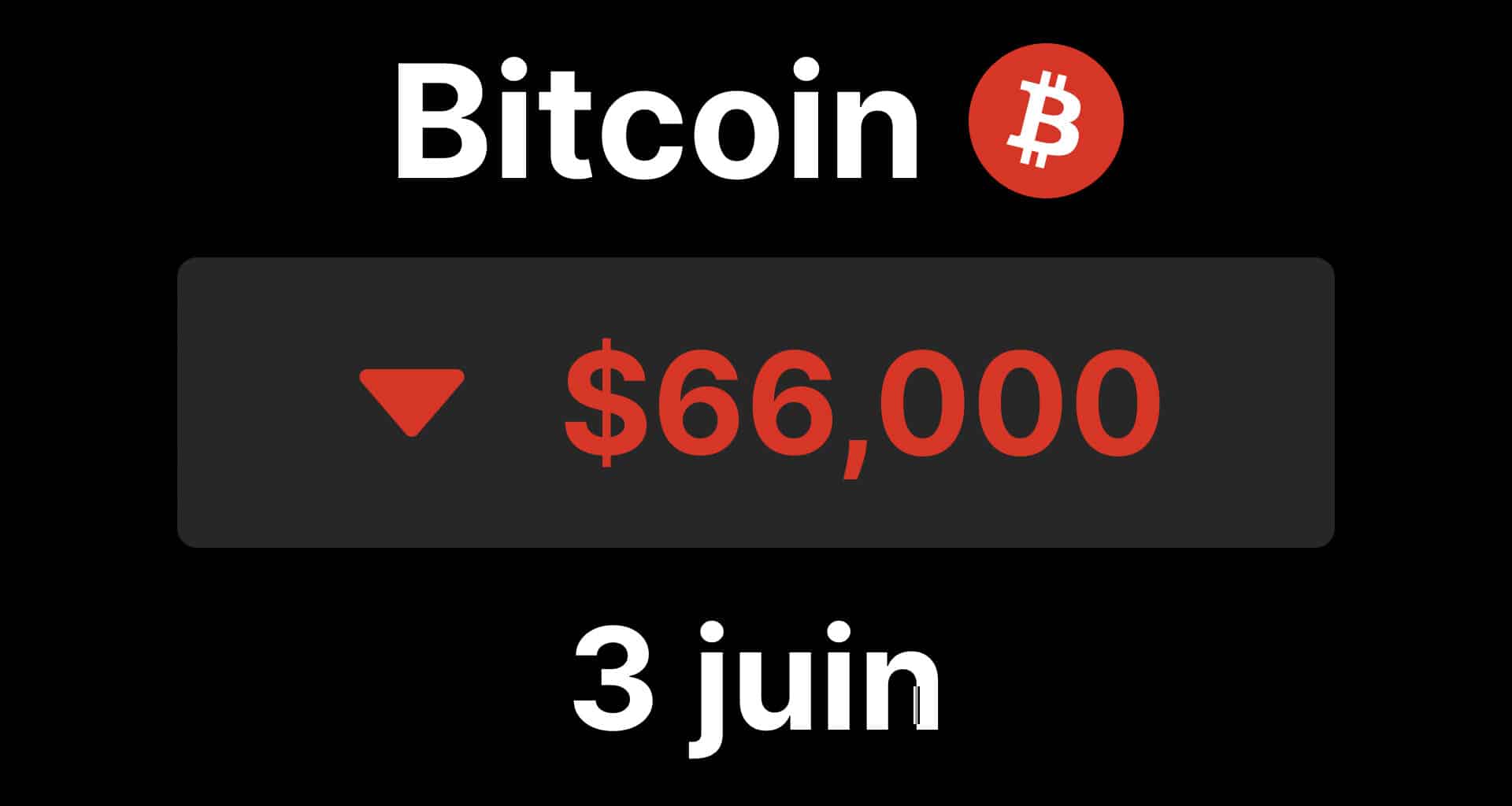 Btc bitcoin sous 66 fuite stablecoins