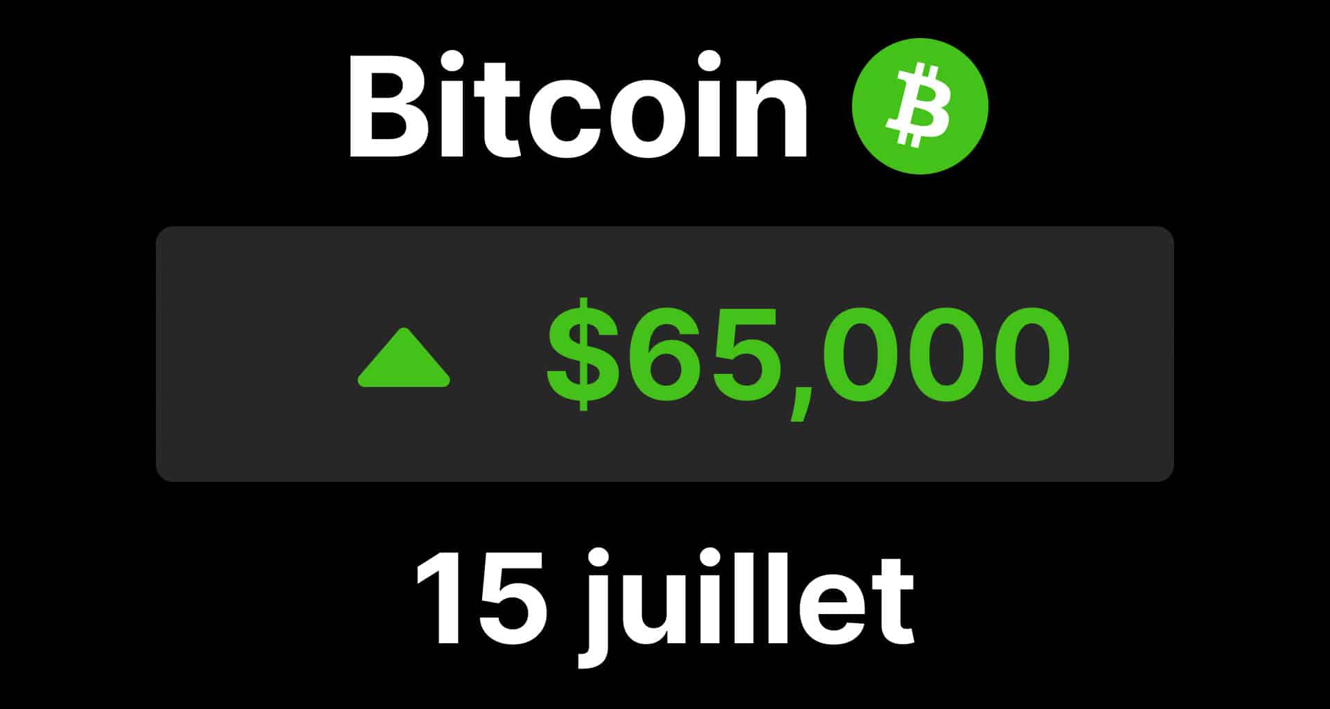 Bitcoin btc 65 chute inflation