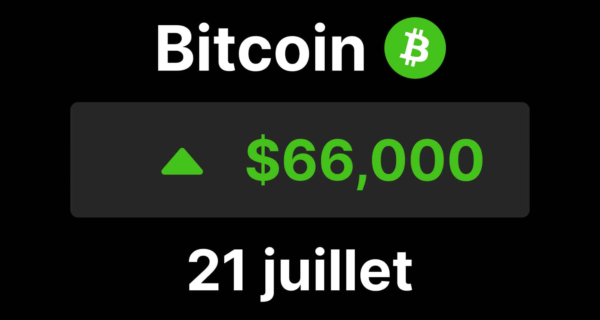 Bitcoin btc 66000 etf