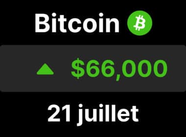 Bitcoin btc 66000 etf
