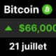 Bitcoin btc 66000 etf