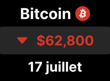 Bitcoin btc chute 63 usa iran chine