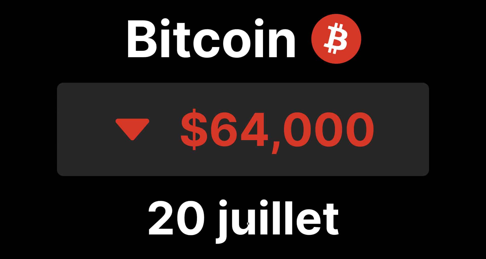 Bitcoin btc chute 64