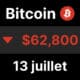 Bitcoin btc chute sous 63 etf