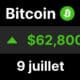 Bitcoin btc stable 62 iran usa