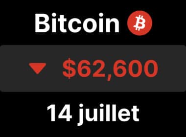 Bitcoin btc tient 6200 cpi ormuz