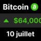 Btc bitcoin 64 3 plus longue consolidation
