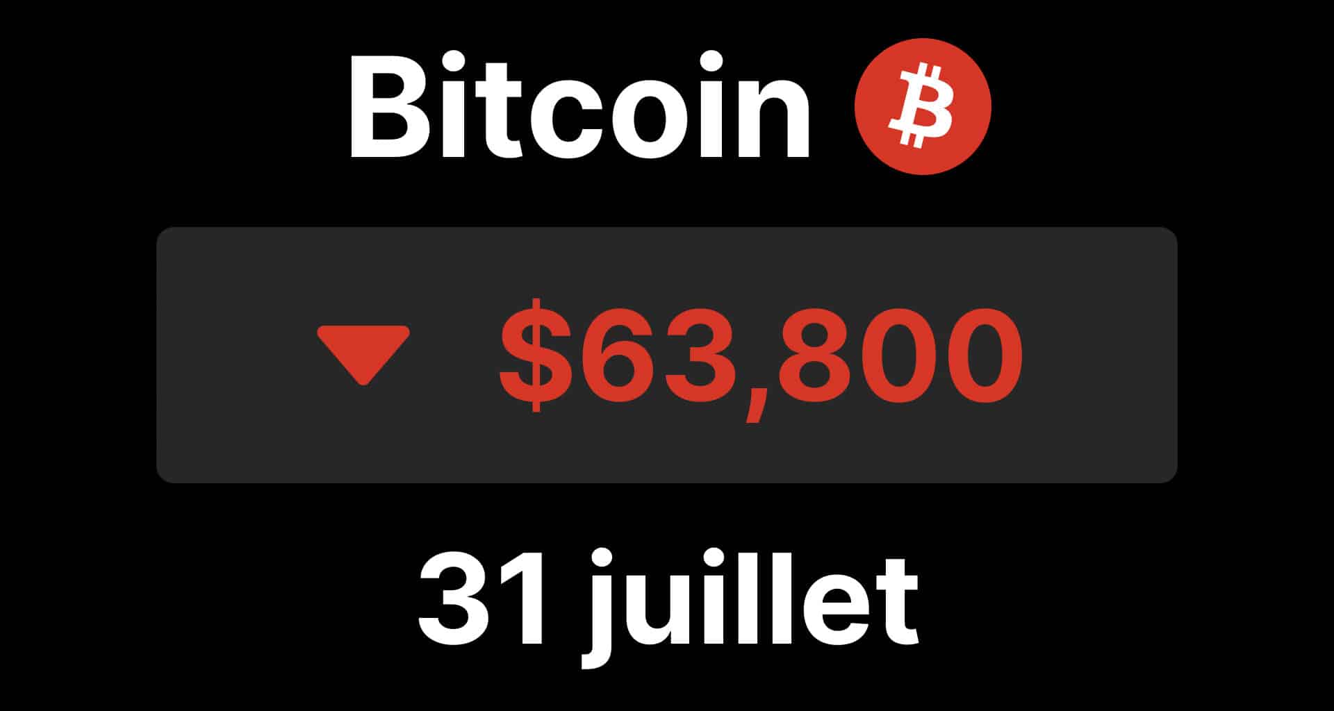 Btc dump