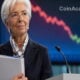 Christine lagarde inflation zone euro repli