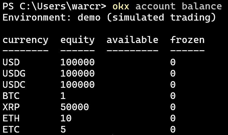 Illustration - OKX Agent Trade Kit : trader sur OKX avec une IA