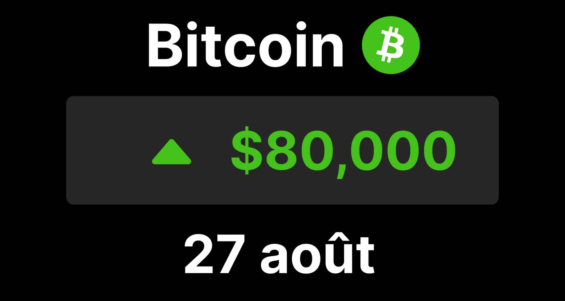 Bitcoin 80000