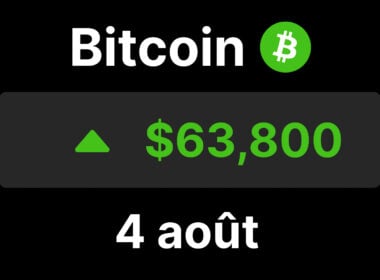Bitcoin btc 64 tient cramer