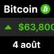 Bitcoin btc 64 tient cramer