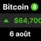 Bitcoin btc 64000 unlock spacex spcx